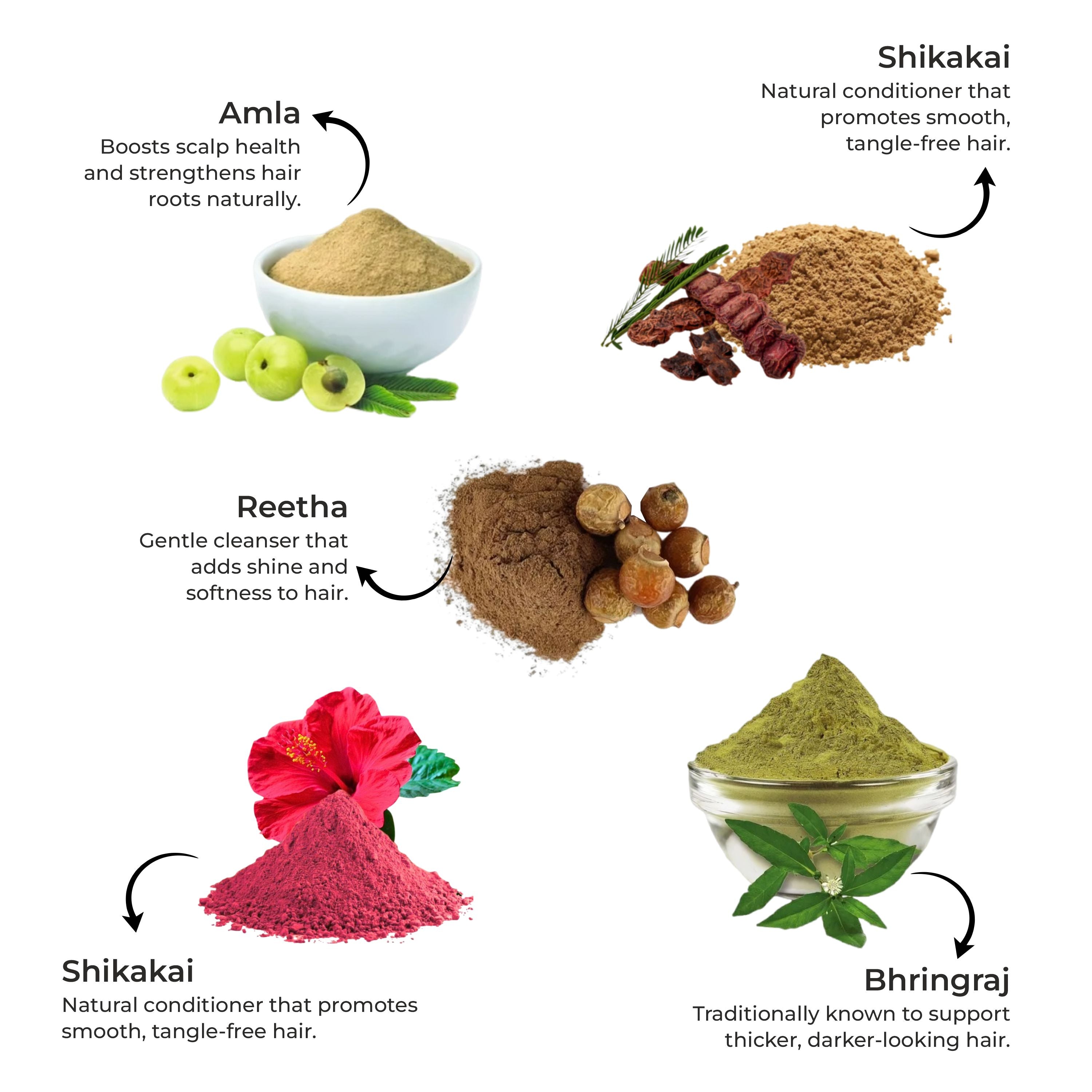 Amla Reetha Shikakai Bhringraj Hibiscus Powder